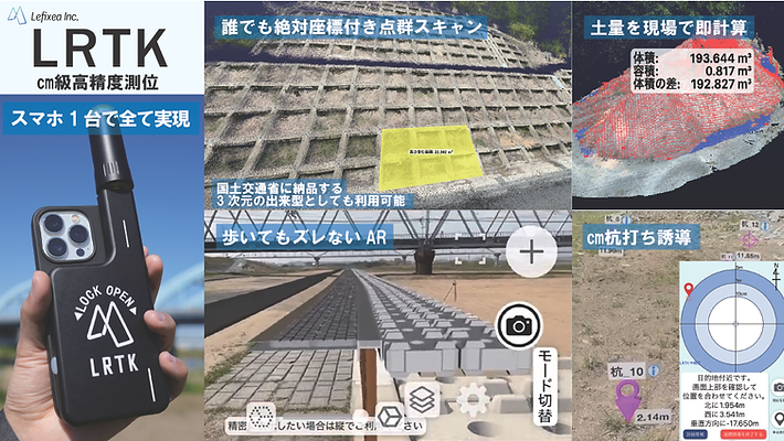 万能測量機LRTKの様子