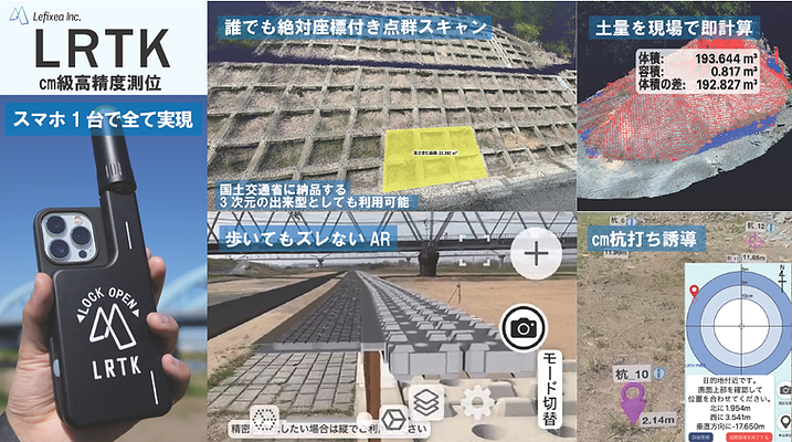 LRTKによるRTK測位